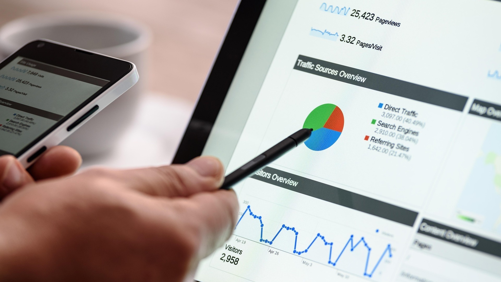 「Web分析＆改善」の本を読んで前に進めそうな気がしてきた